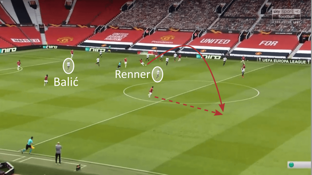 UEFA Europa League 2019/20: Manchester United vs LASK Linz - tactical analysis tactics