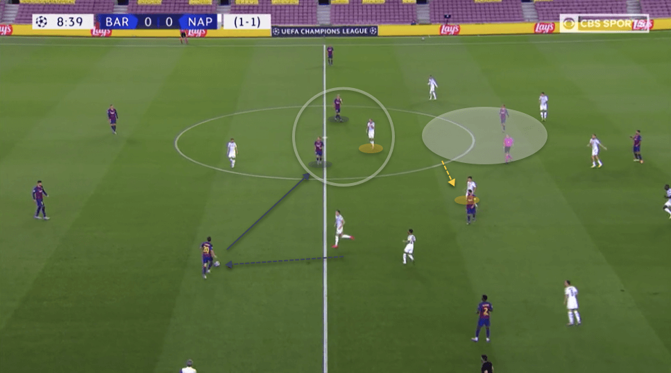 UEFA Champions League 2019/20: Barcelona vs Napoli – tactical analysis - tactical analysis tactics