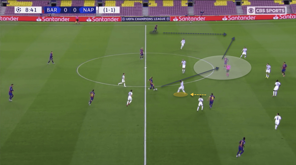 UEFA Champions League 2019/20: Barcelona vs Napoli – tactical analysis - tactical analysis tactics