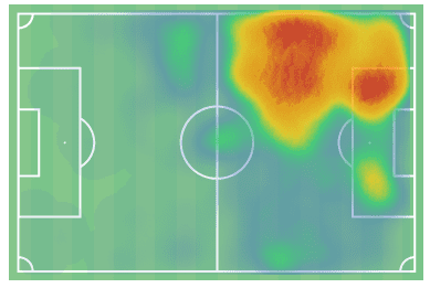 Kylian Mbappé: How to defend against him - tactical analysis tactics