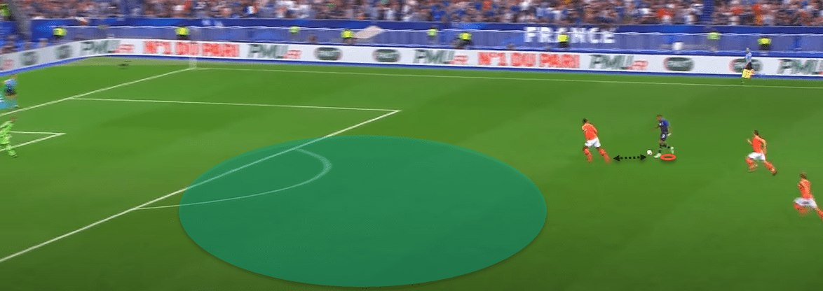 Kylian Mbappé: How to defend against him - tactical analysis tactics