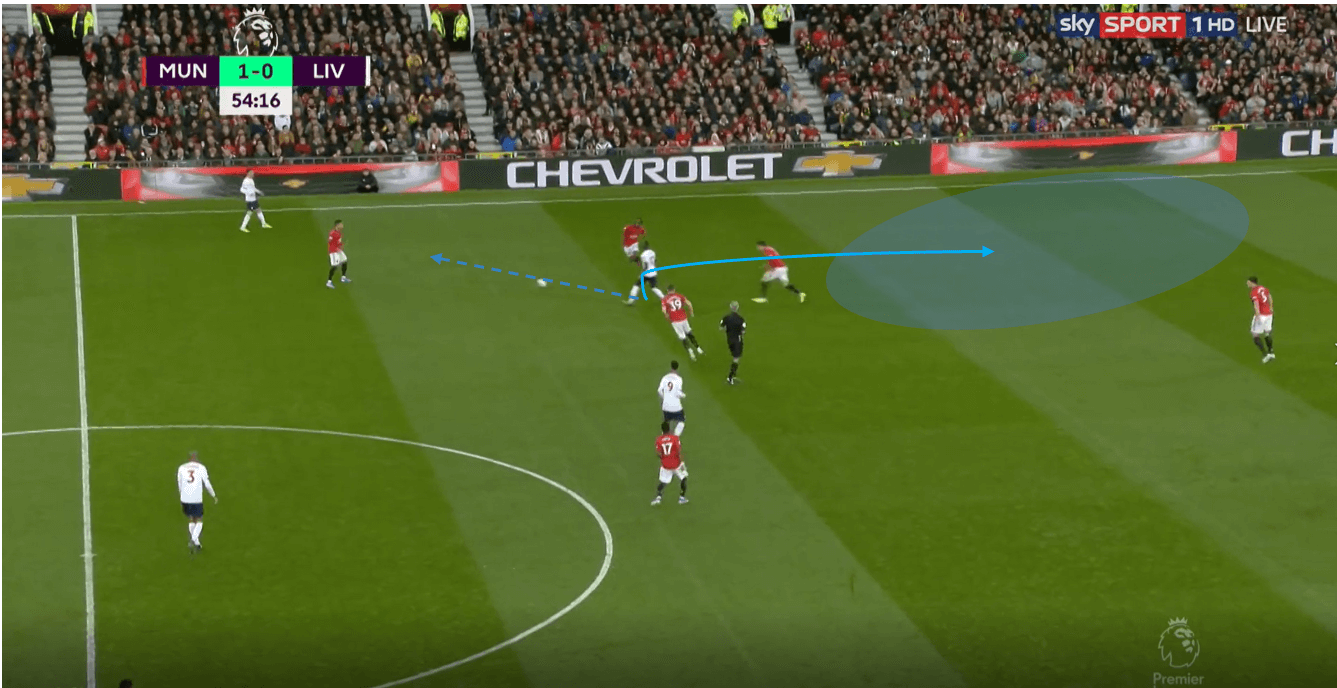 Liverpool 2020/21: How can they improve tactically?- scout report tactical analysis tactics