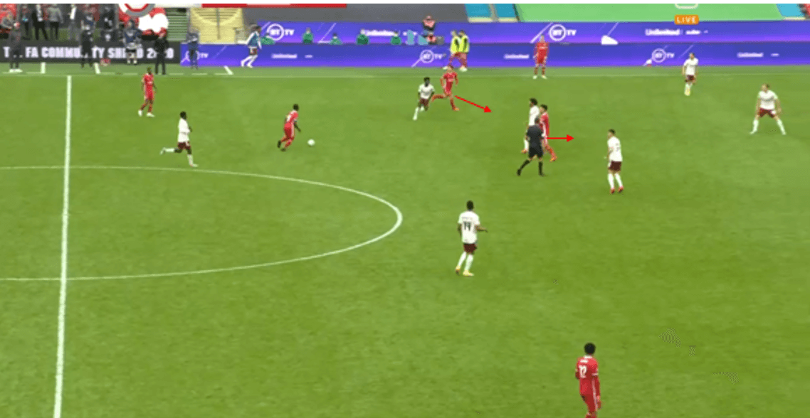 Liverpool 2020/21: How can they improve tactically?- scout report tactical analysis tactics