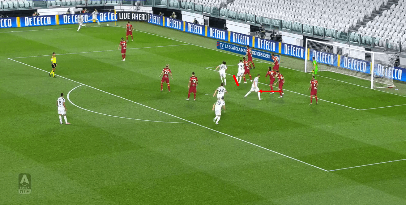 Juventus' corner kick goal vs. a very zonal AS Roma