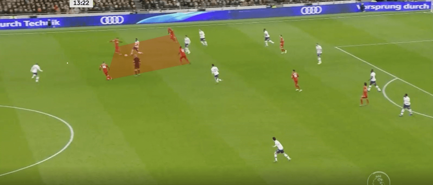 Liverpool 2020/21: How can they improve tactically?- scout report tactical analysis tactics