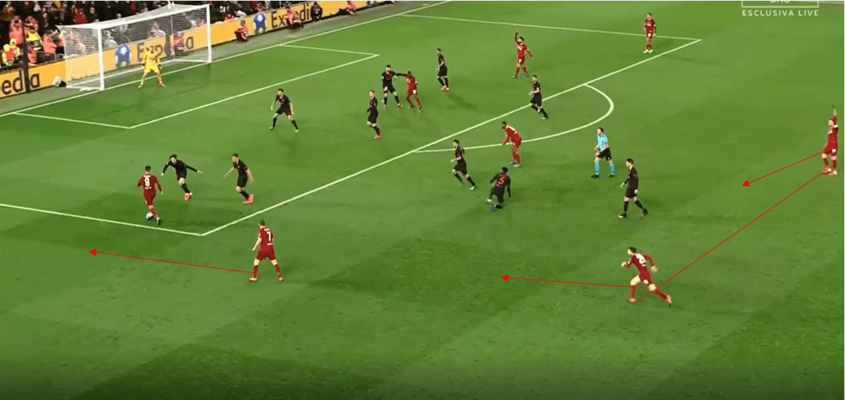 Liverpool 2020/21: How can they improve tactically?- scout report tactical analysis tactics