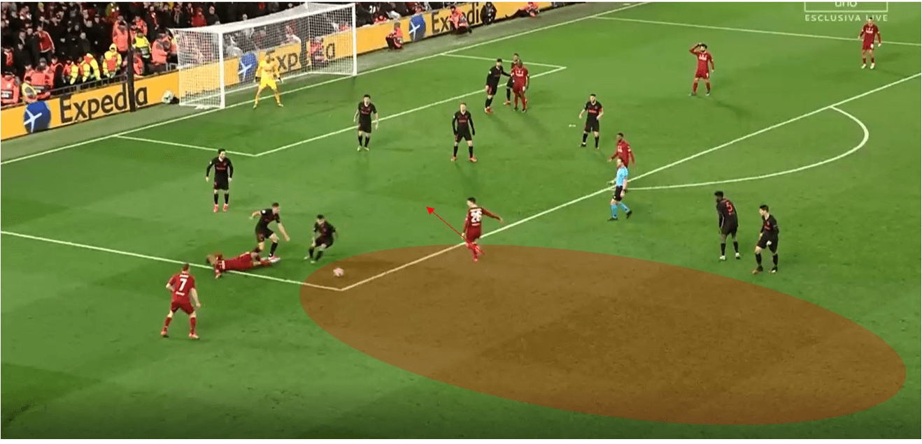 Liverpool 2020/21: How can they improve tactically?- scout report tactical analysis tactics