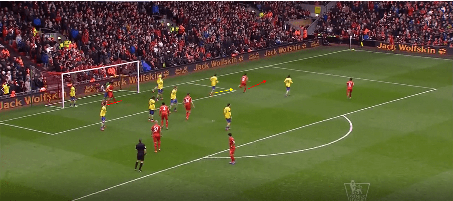 martin-skrtel-goal-arsenal-tactical-analysis-tactics