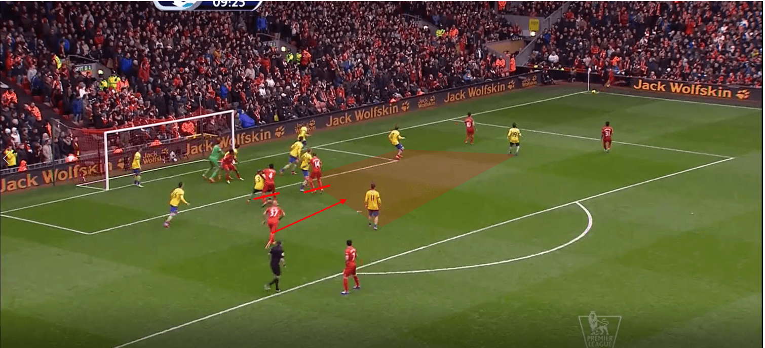 martin-skrtel-goal-arsenal-tactical-analysis-tactics