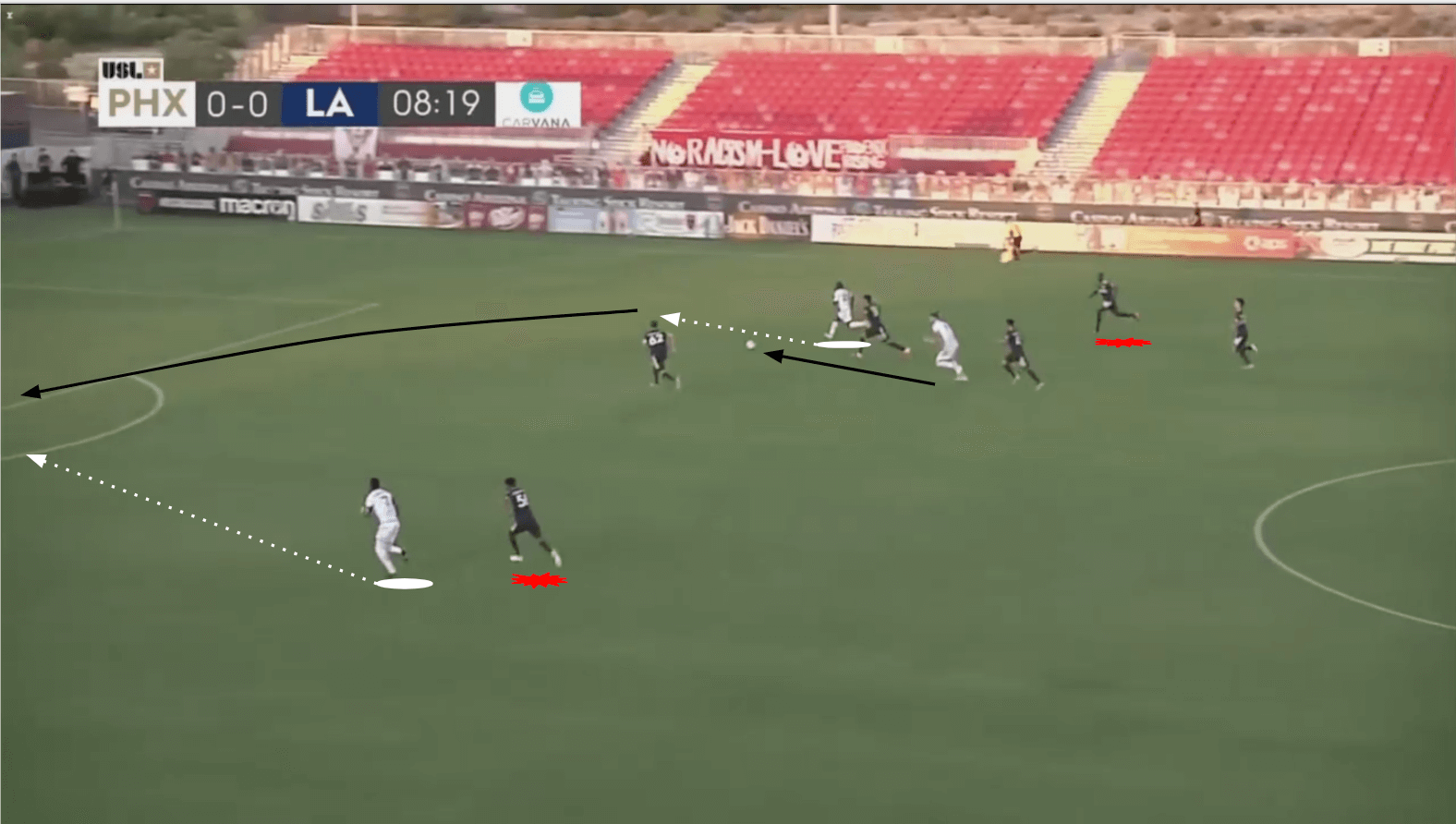 Phoenix Rising: Analysing their attack tactics