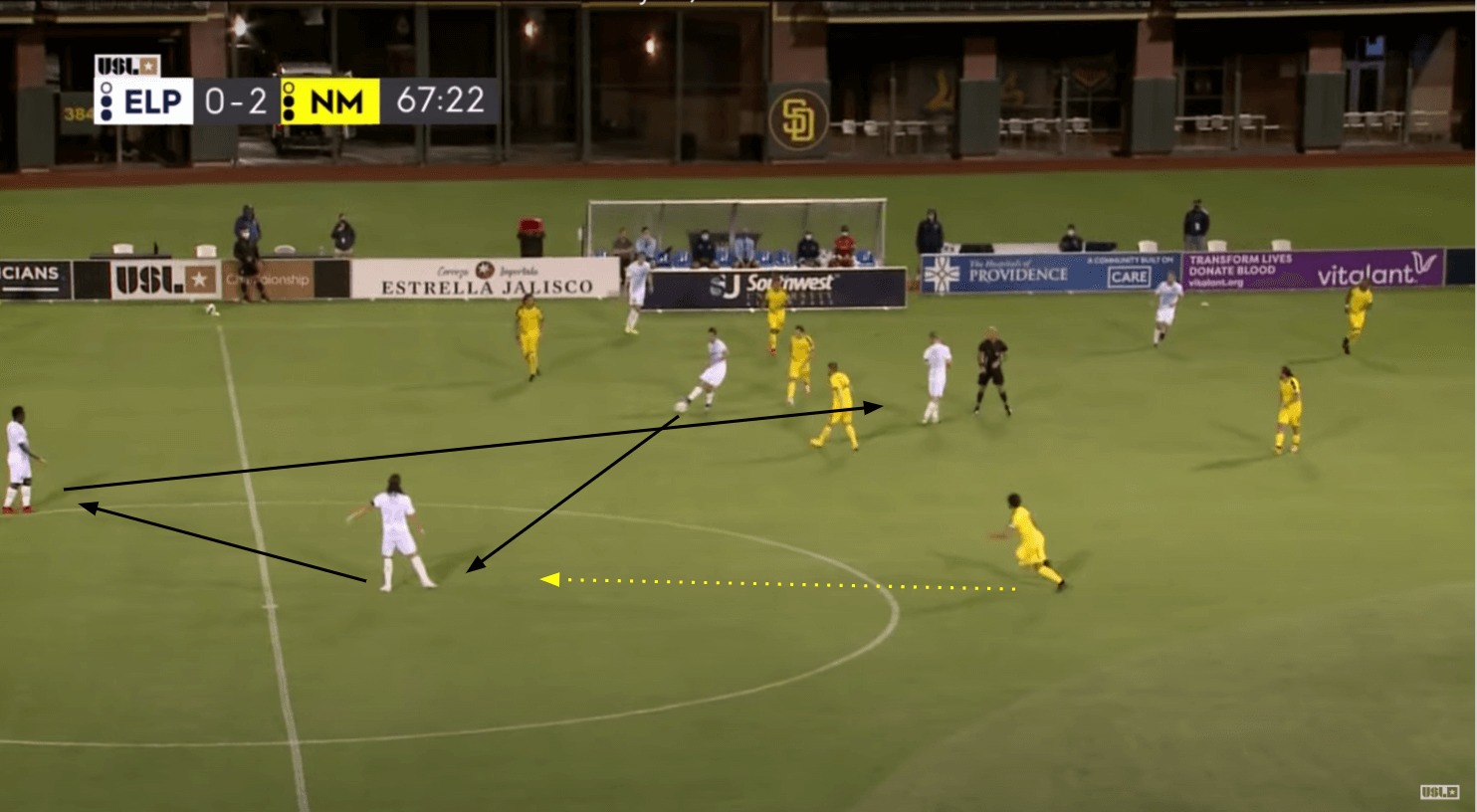 Tactical Analysis: El Paso Locomotive's principles in possession tactics