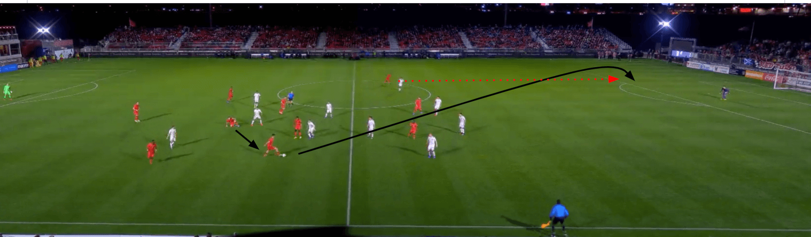 Phoenix Rising: Analysing their attack tactics