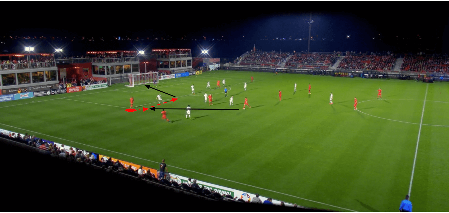 Phoenix Rising: Analysing their attack tactics