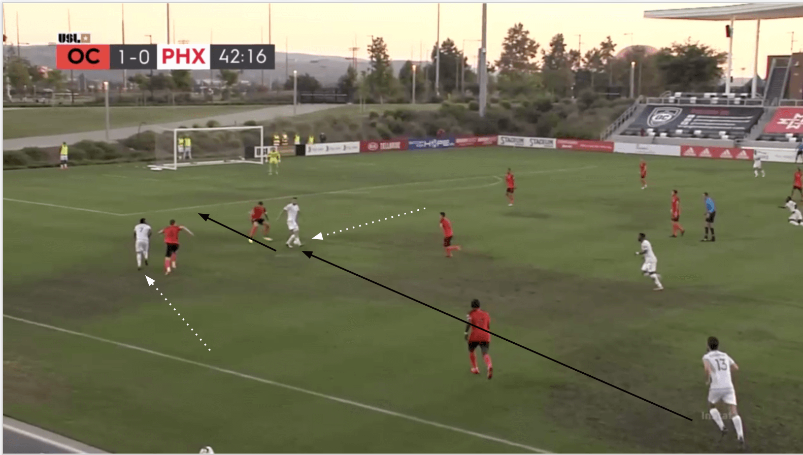 Phoenix Rising: Analysing their attack tactics