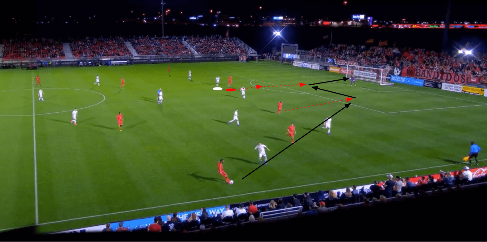 Phoenix Rising: Analysing their attack tactics