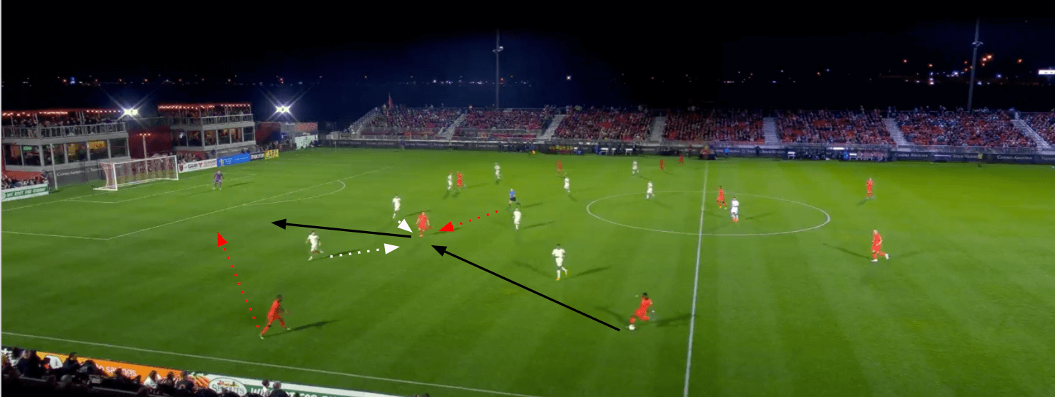 Phoenix Rising: Analysing their attack tactics