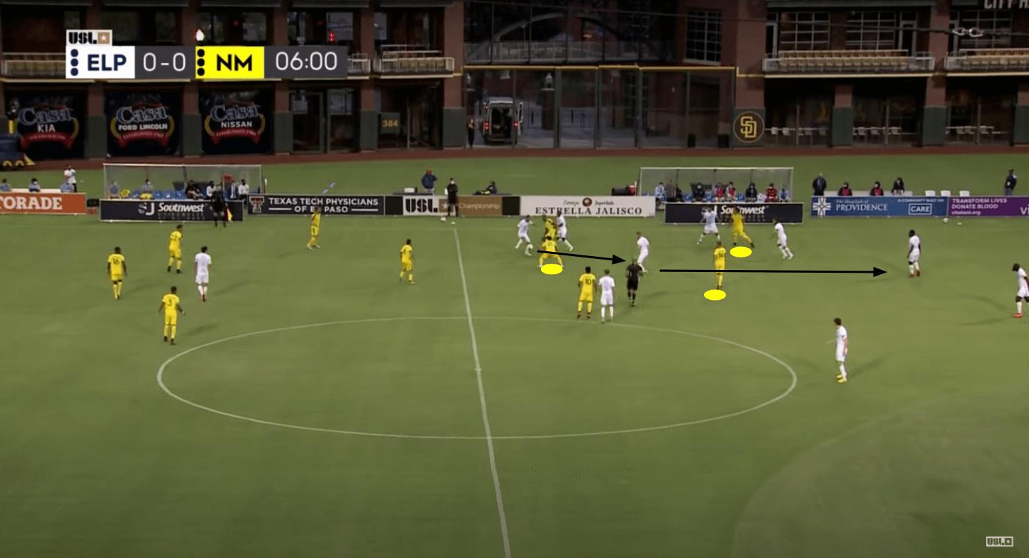 Tactical Analysis: El Paso Locomotive's principles in possession tactics