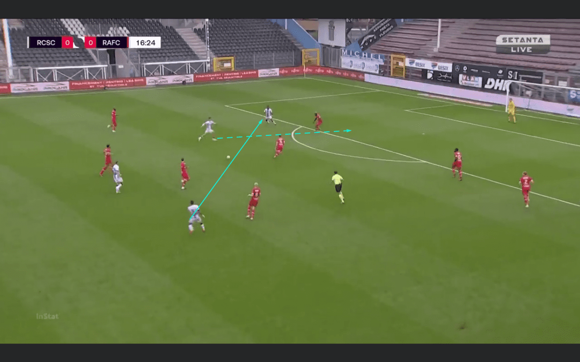 Belgian First Division A 2020/21: Charleroi vs Antwerp - tactical analysis tactics