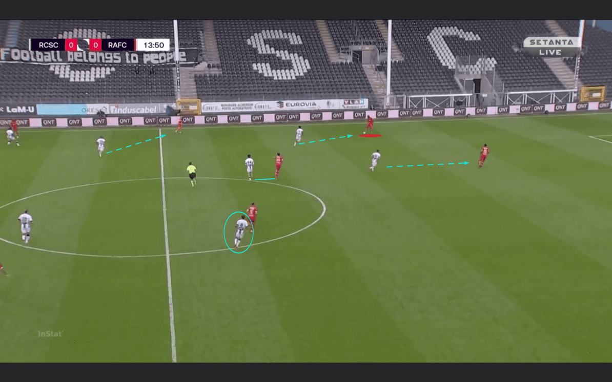 Belgian First Division A 2020/21: Charleroi vs Antwerp - tactical analysis tactics