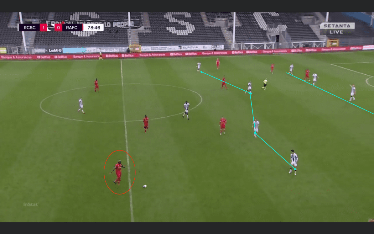 Belgian First Division A 2020/21: Charleroi vs Antwerp - tactical analysis tactics