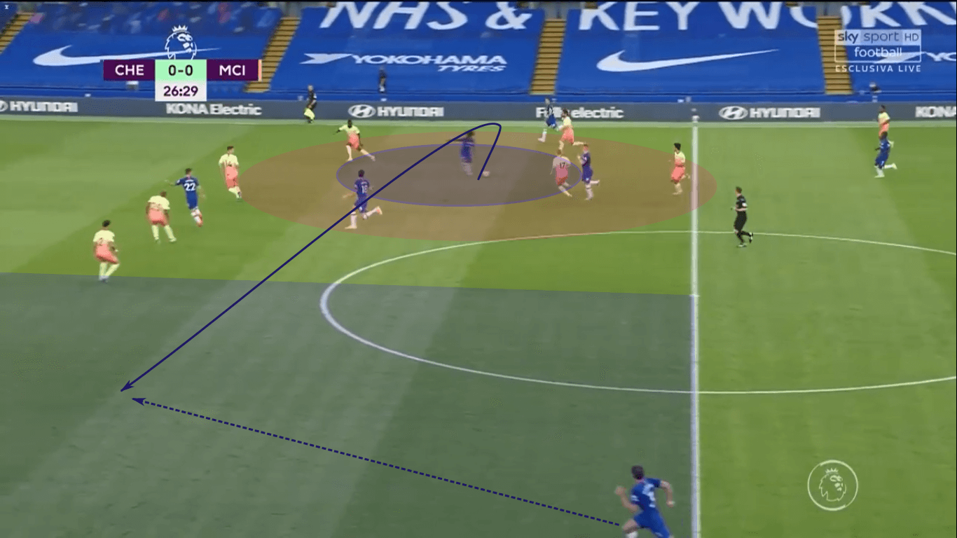 UEFA Champions League 2019/20: How Real Madrid can overturn the deficit vs Manchester City – tactical preview tactics