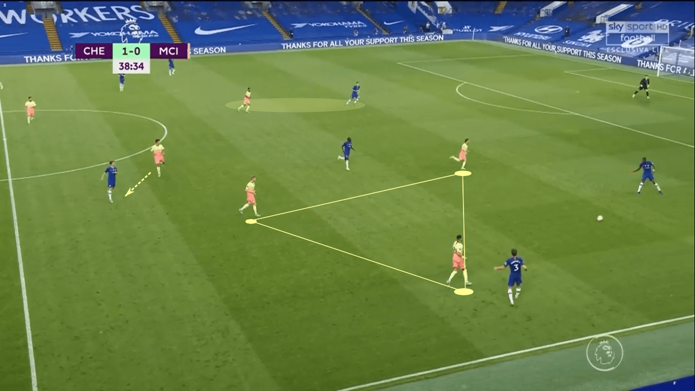 UEFA Champions League 2019/20: How Real Madrid can overturn the deficit vs Manchester City – tactical preview tactics