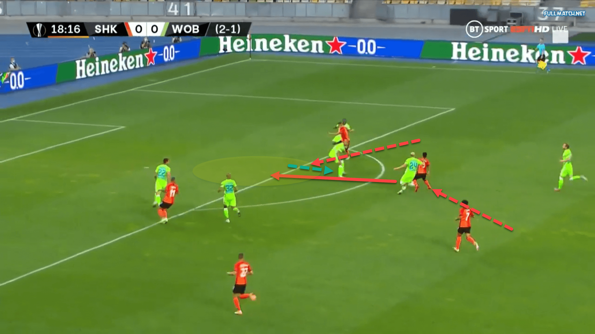 UEFA Europa League 2019/20: Shakhtar Donetsk vs Wolfsburg - tactical analysis tactics