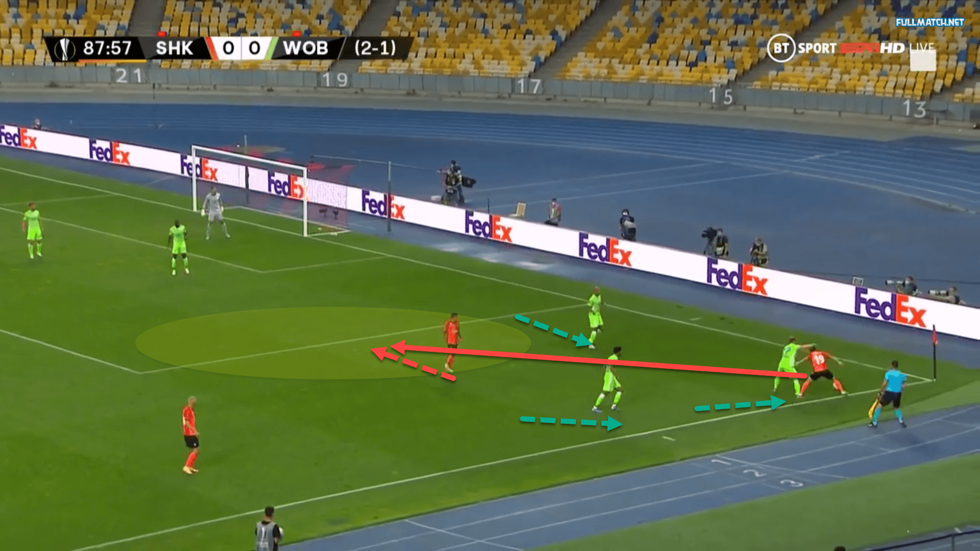 UEFA Europa League 2019/20: Shakhtar Donetsk vs Wolfsburg - tactical analysis tactics