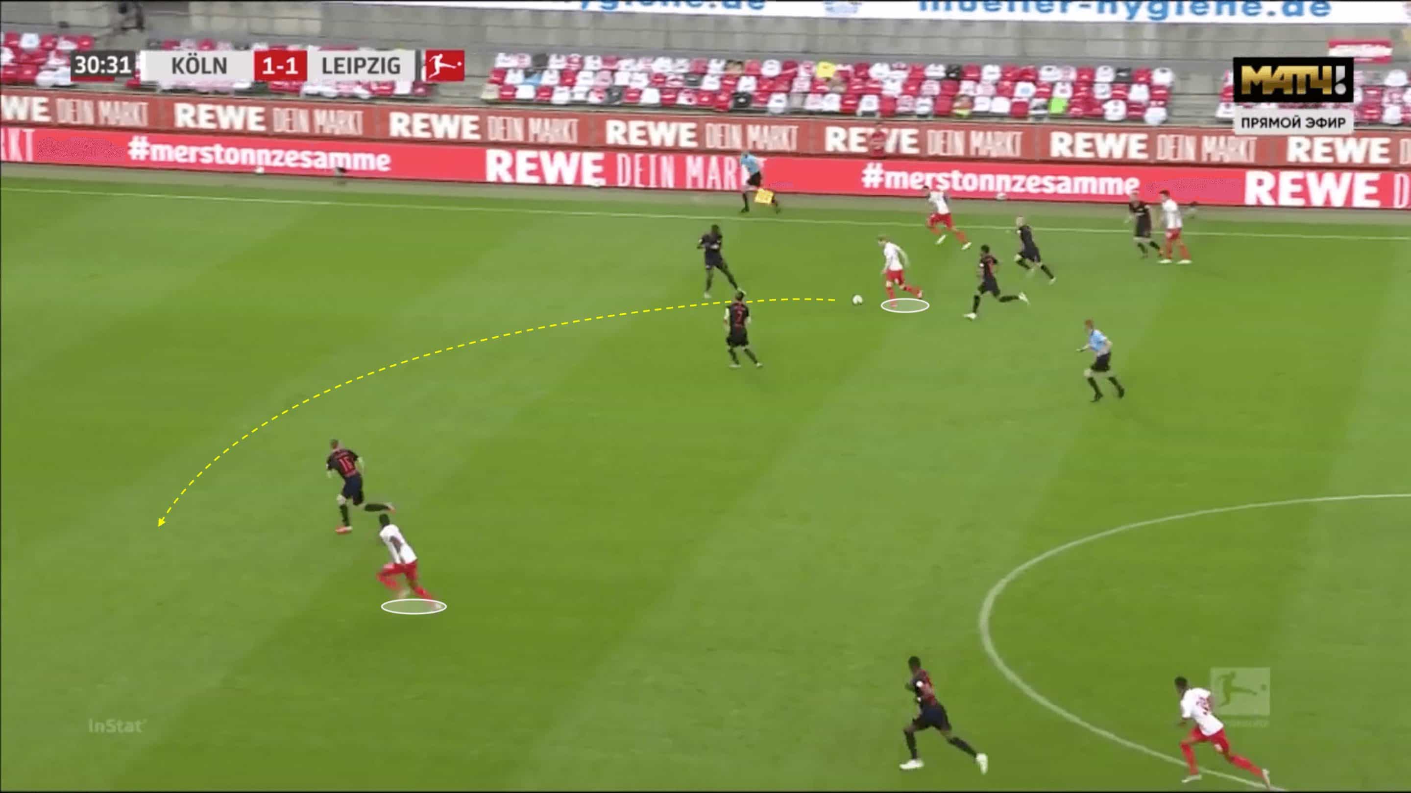 Florian Kainz at FC Koln 2019/2020 - scout report - tactical analysis tactics