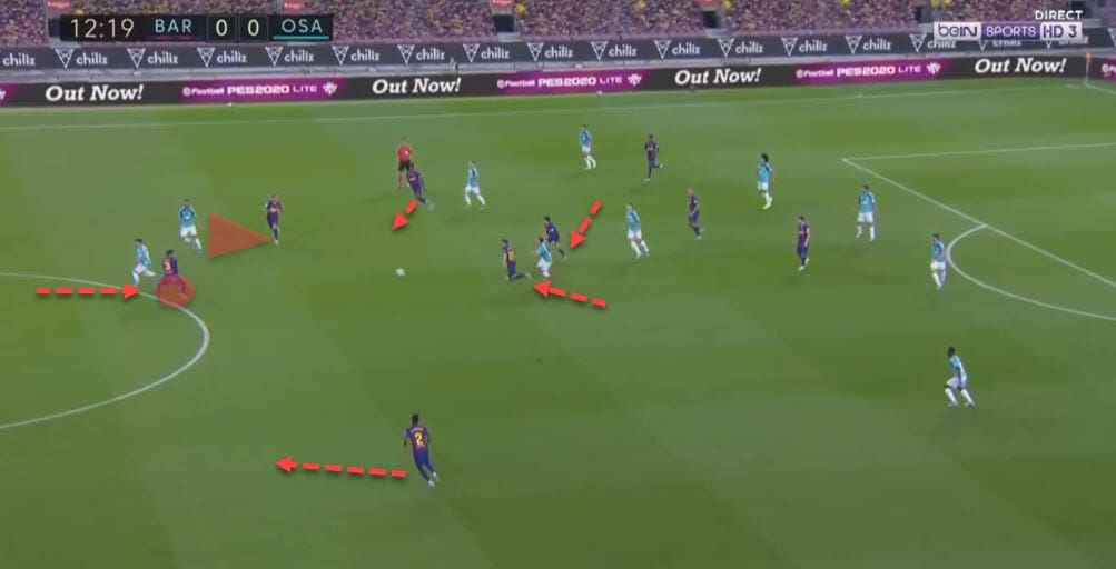 UEFA Champions League 2019/20: Barcelona vs Napoli - tactical preview tactics