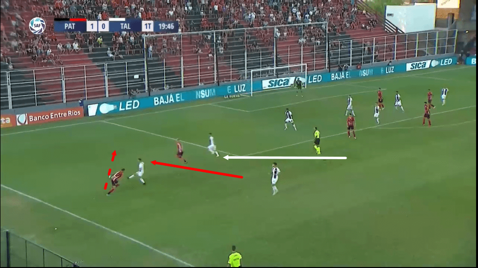 Andres Cubas at Nimes Olympique 2019/20 - scout report - tactical analysis - tactics