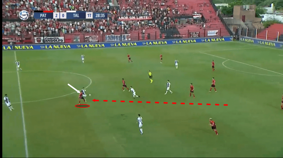 Andres Cubas at Nimes Olympique 2019/20 - scout report - tactical analysis - tactics