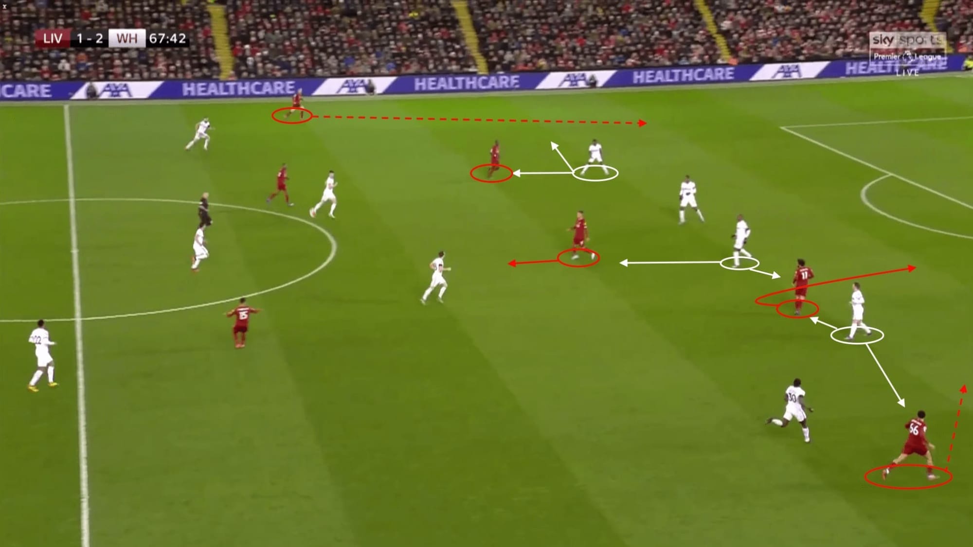 Tactical Theory: The Premier League's secret formation tactical analysis tactics