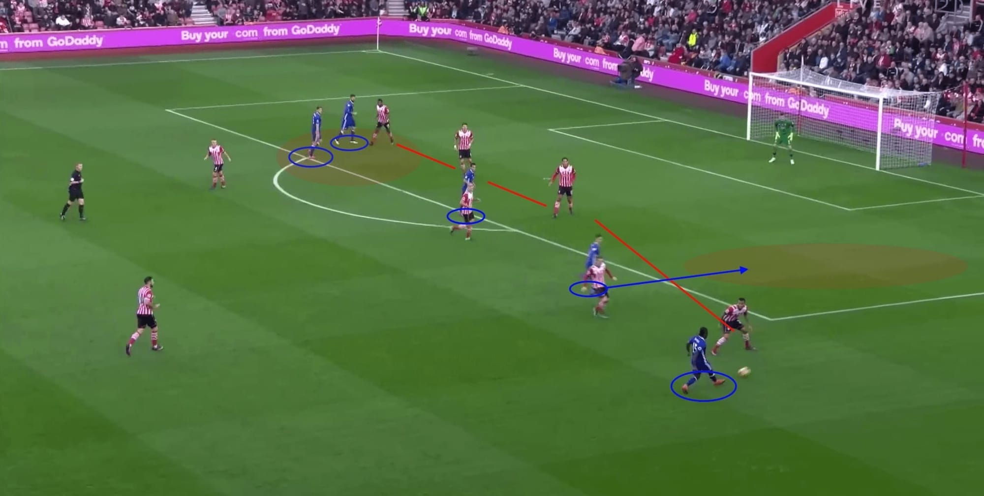 Tactical Theory: The Premier League's secret formation tactical analysis tactics