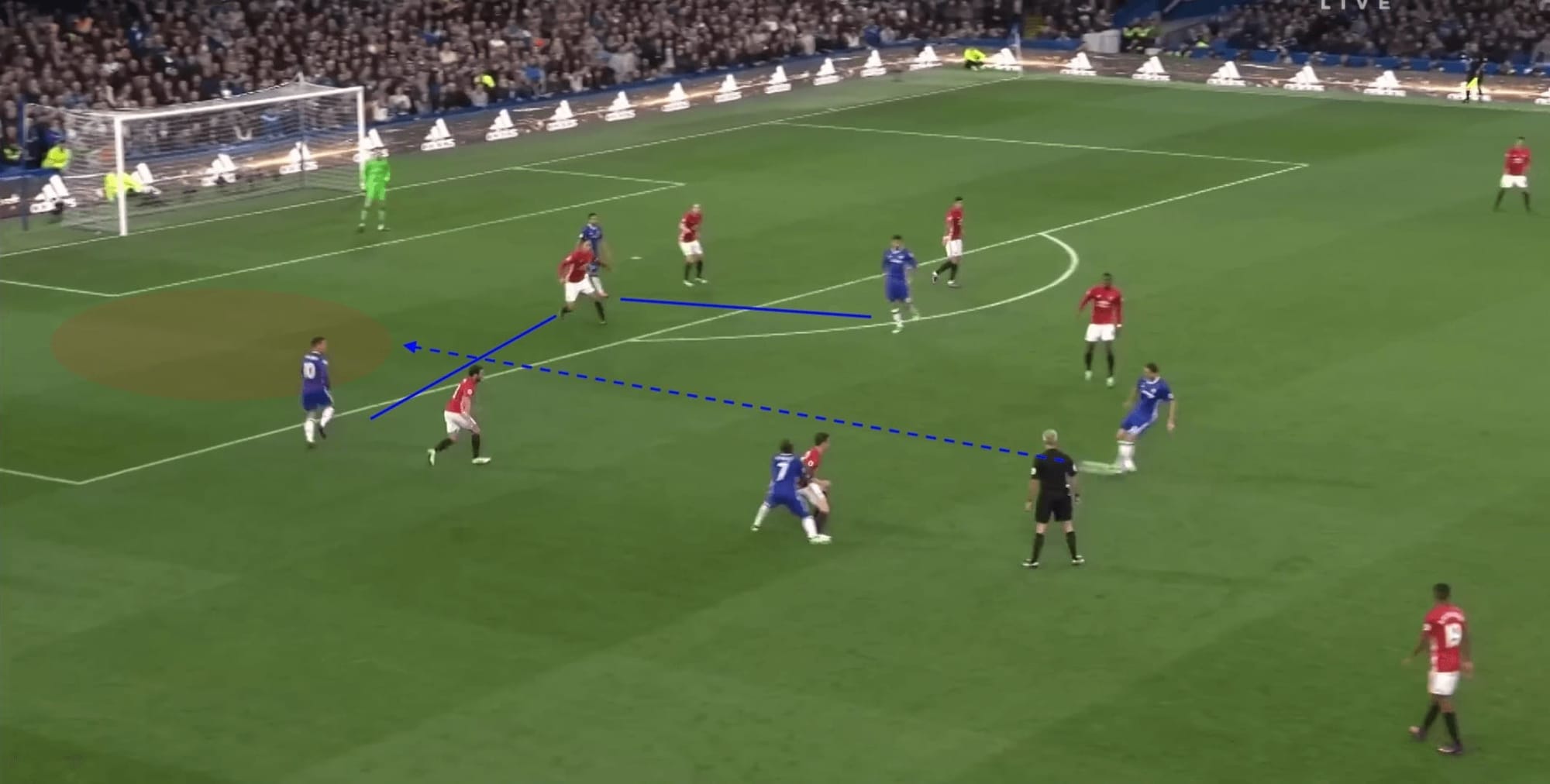 Tactical Theory: The Premier League's secret formation tactical analysis tactics