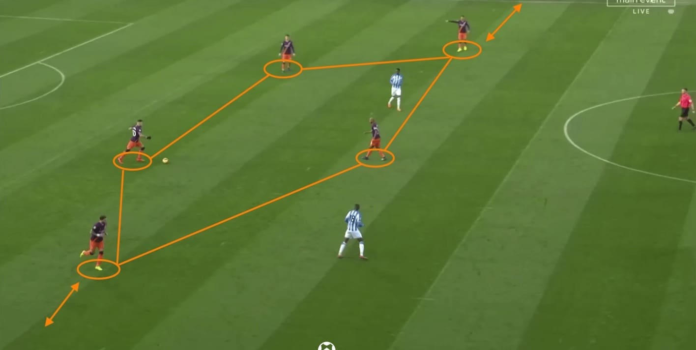 Tactical Theory: The Premier League's secret formation tactical analysis tactics