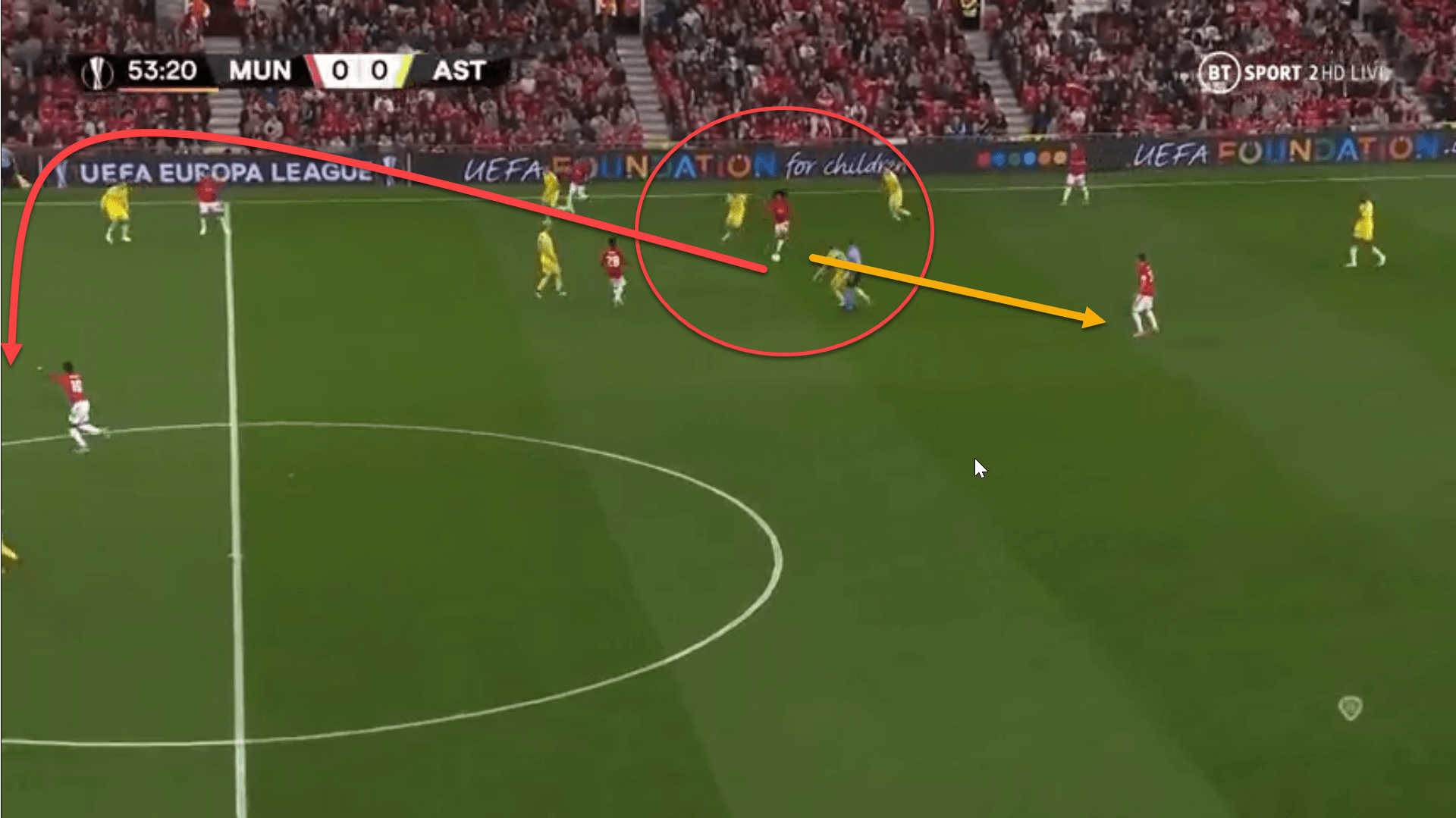 Tahith Chong at Werder Bremen 2019/20 - scout report tactical analysis tactics