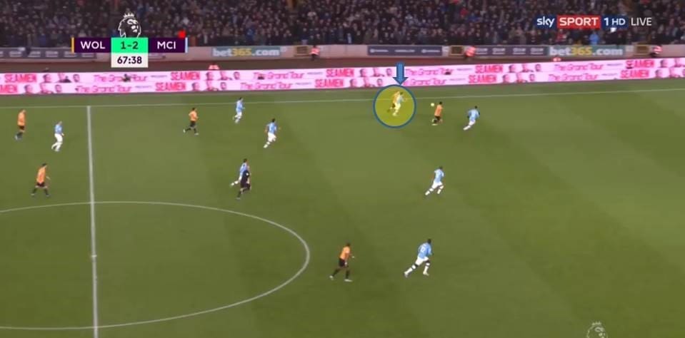 Eric Garcia at Barcelona - scout report - tactical analysis tactics