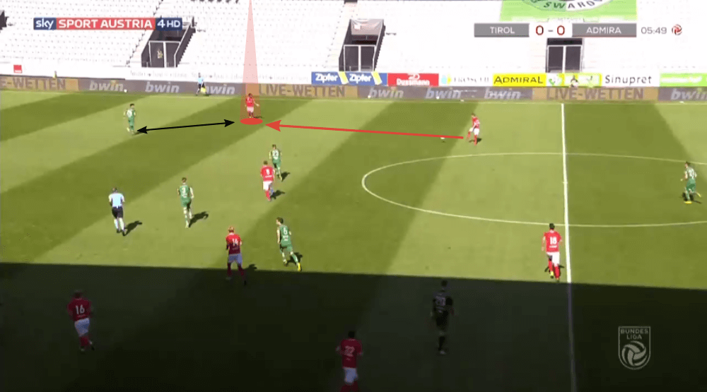 Muhammed-Cham Saracevic 2019/20 - scout report - tactical analysis tactics