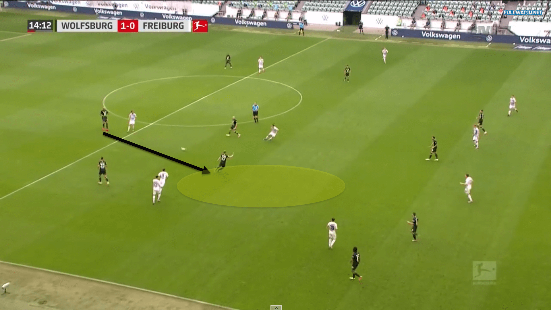 Wolfsburg 2019/20: Dynamic build-up strategies - scout report tactical analysis tactics