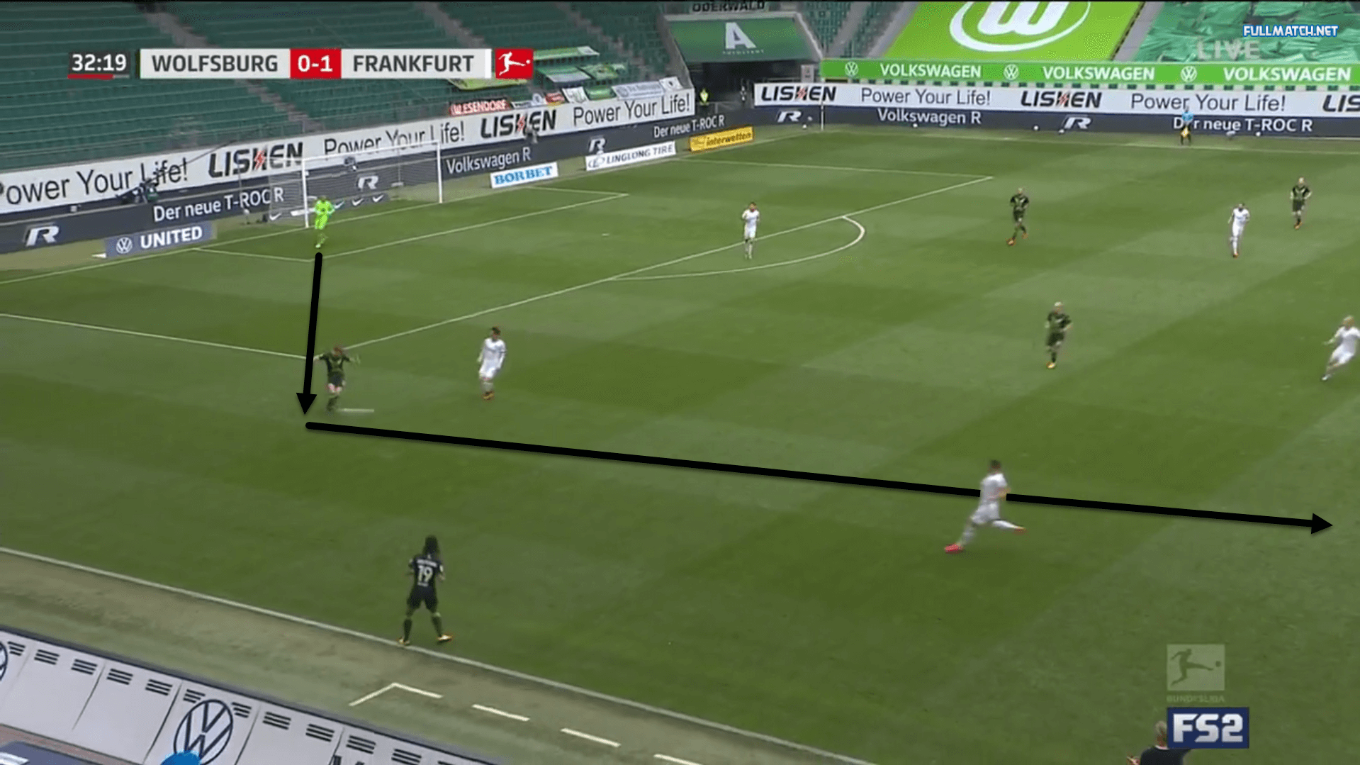 Wolfsburg 2019/20: Dynamic build-up strategies - scout report tactical analysis tactics