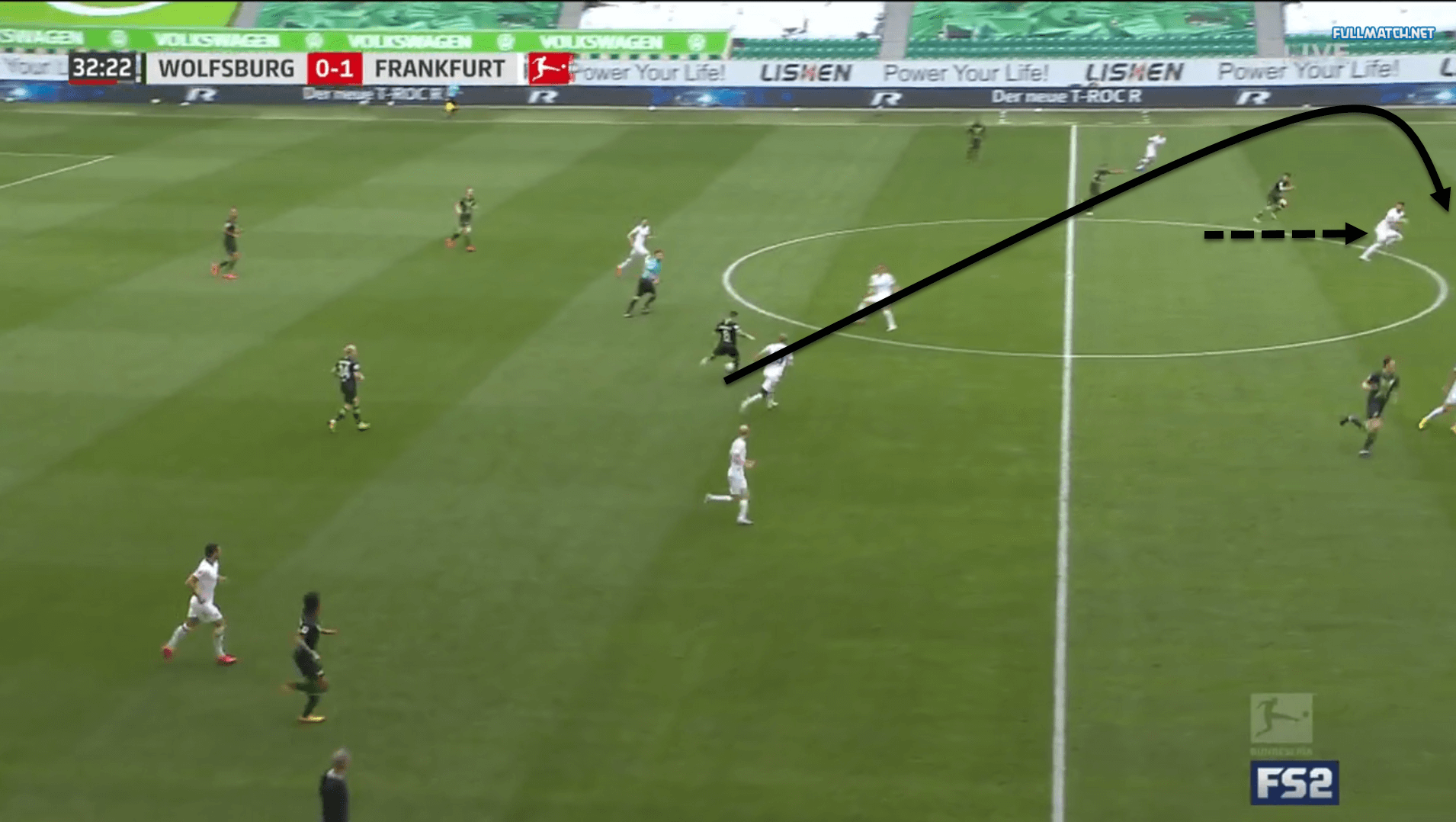 Wolfsburg 2019/20: Dynamic build-up strategies - scout report tactical analysis tactics