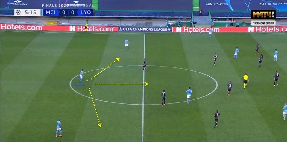 Eric Garcia at Barcelona - scout report - tactical analysis tactics