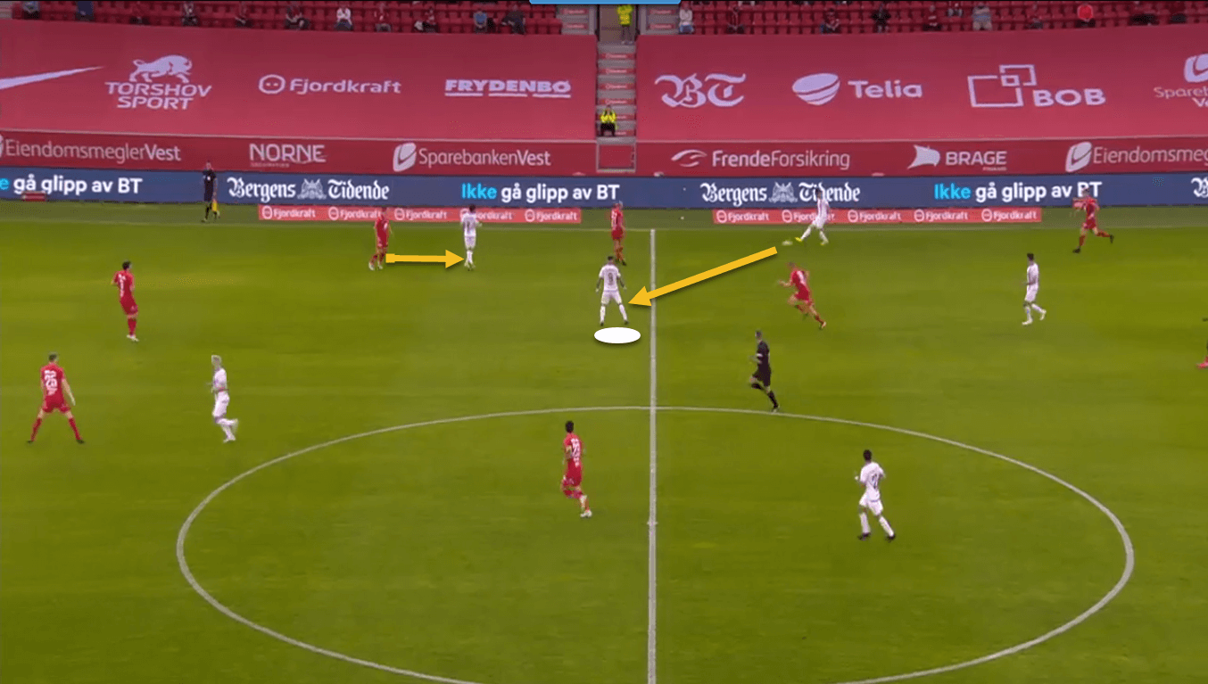 Eliteserien 2020: Valerenga vs Bodo/Glimt – tactical preview tactics