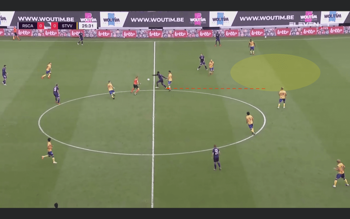 Belgian Pro League 2020/2021 – Anderlecht vs Sint-Truiden – tactical analysis tactics