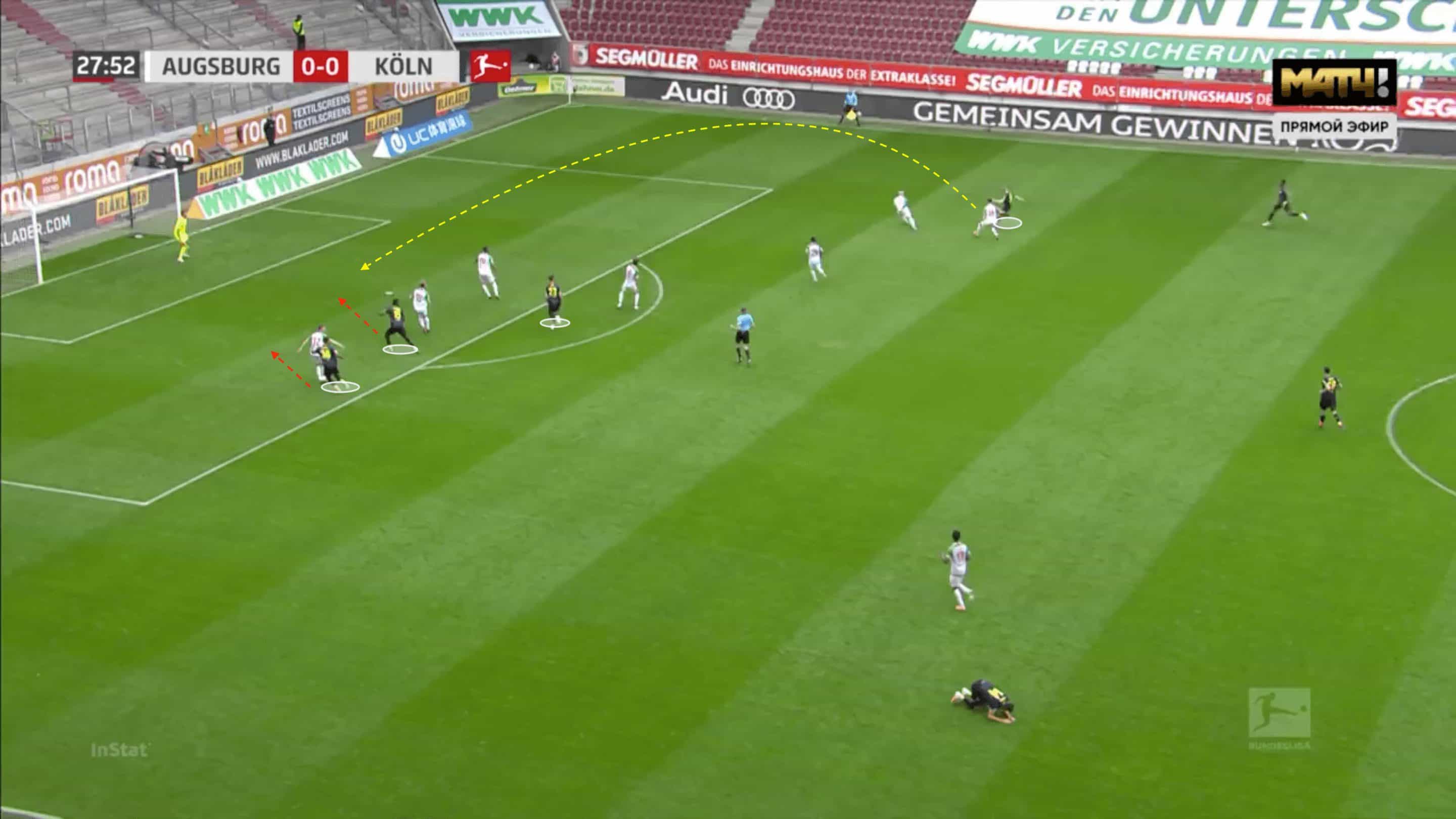 Florian Kainz at FC Koln 2019/2020 - scout report - tactical analysis tactics