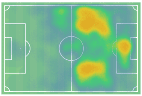 How will Enes Ünal fit in at Getafe? - scout report - tactical analysis tactics