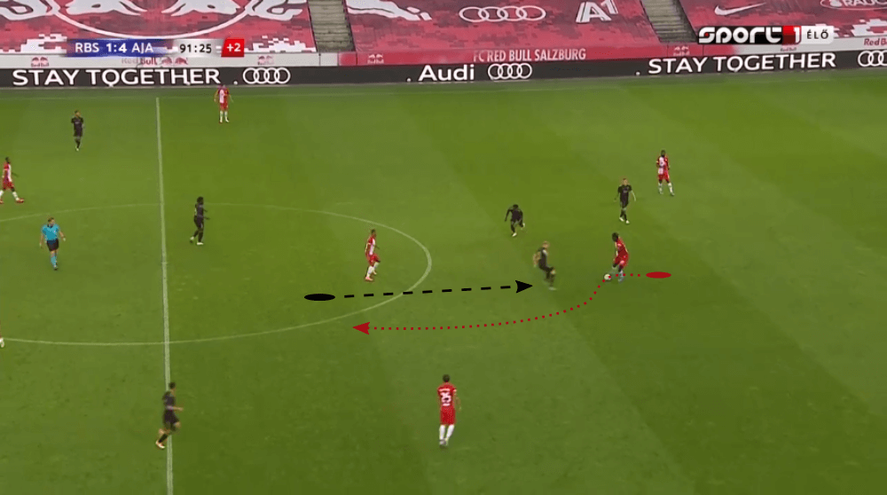 Oumar Solet at RB Salzburg 2020/21 - scout report - tactical analysis tactics