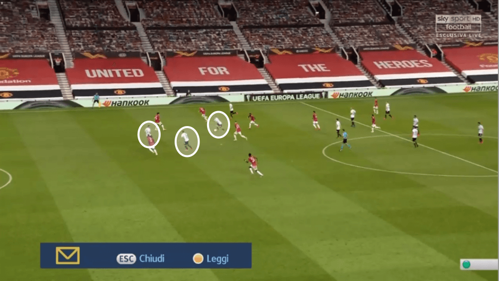 UEFA Europa League 2019/20: Manchester United vs LASK Linz - tactical analysis tactics