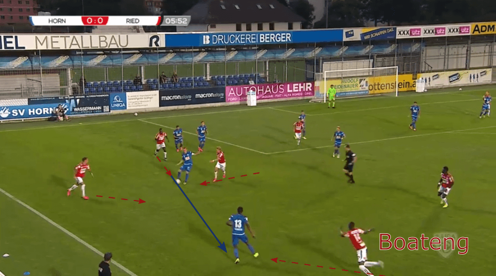 Gerald Baumgartner at Ried 2019/20 - tactical analysis tactics